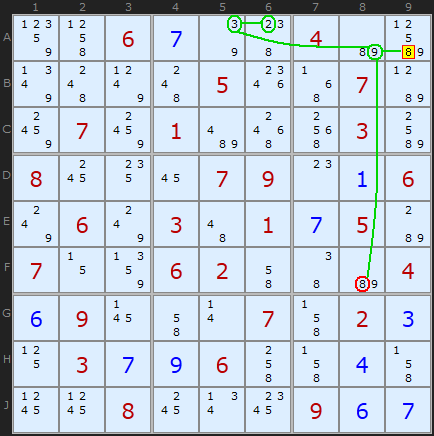 Bowman's Bingo Stage 1