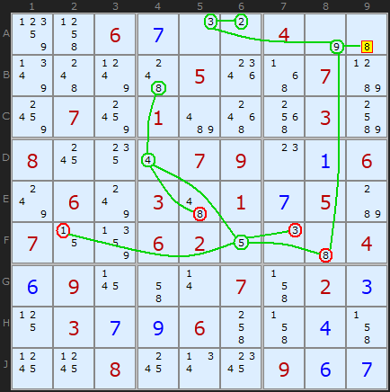 Bowman's Bingo Stage 3