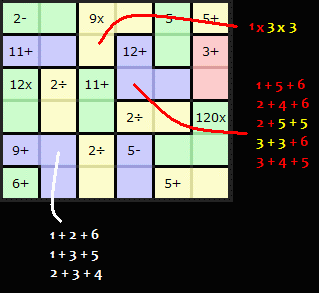 KenDoku Dog Leg examples