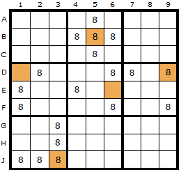 Empty Rectangle Intersections