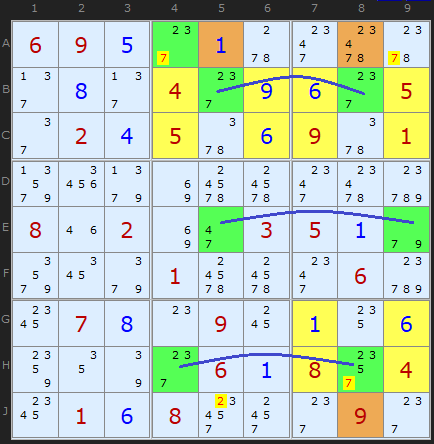 Triple Empty Rectangle