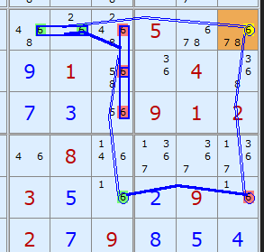 X-Cycle equivalent