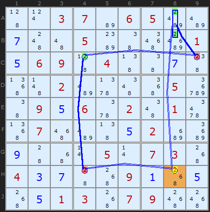 Figure 6: 2-Cycle with Grouped Cells