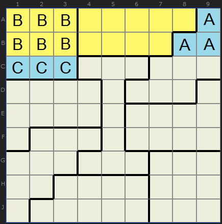 Figure 1: Leftover Region