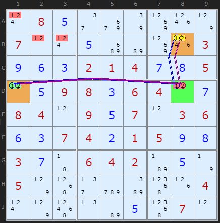 Double Rectangle Elimination