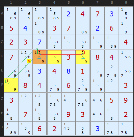 WXYZ-Wing example 1