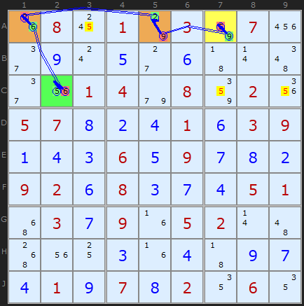 XY-Chain example 1