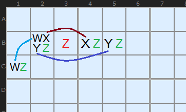 Non-Restricted Common Digit